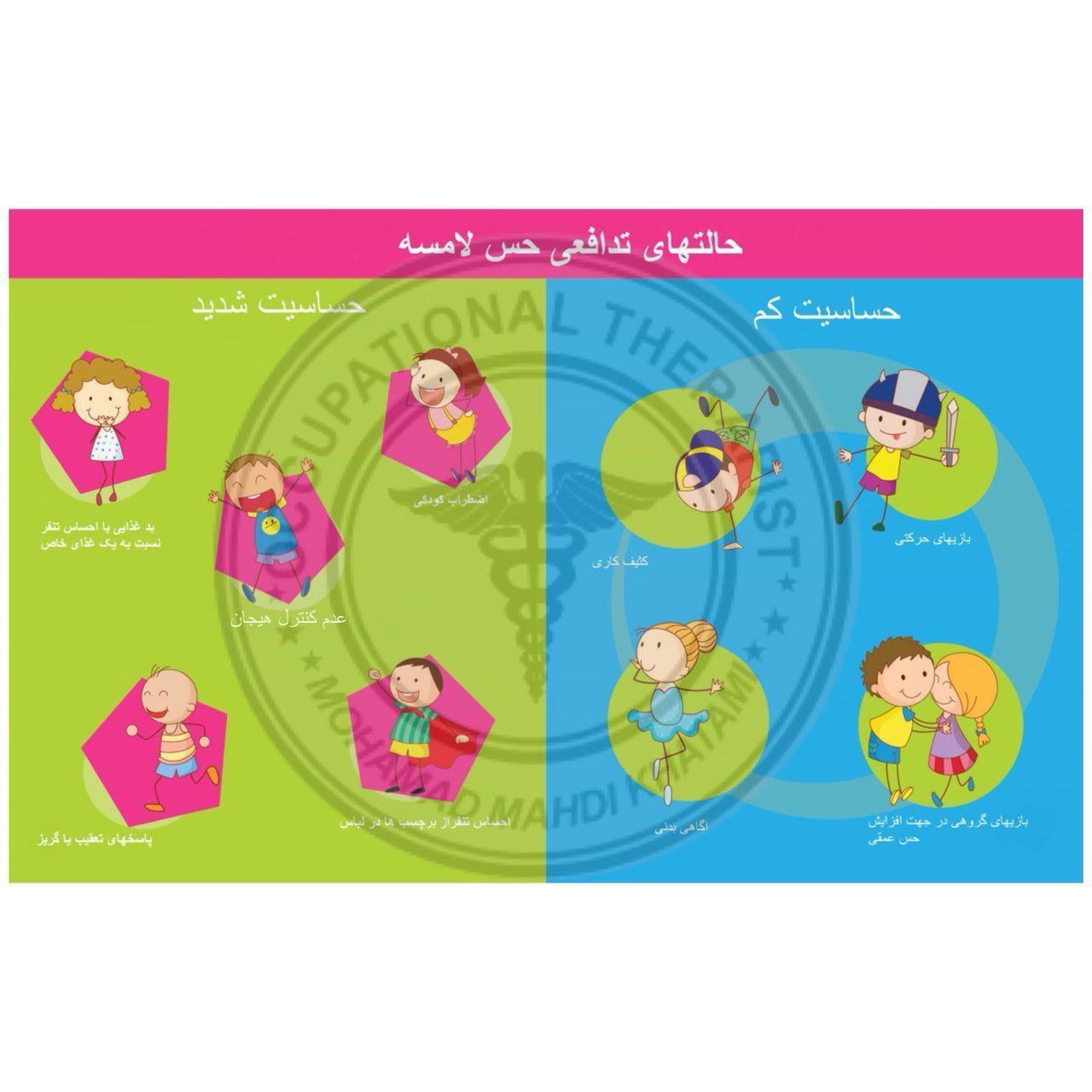 کاردرمانی در اتیسم-یکپارچگی حسی-کاردرمانی اوتیسم-کاردرمانی کودکان-کاردرمانی در کودکان-کاردرمانی غرب تهران