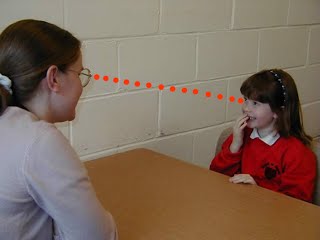 آموزش جهت  تداوم ارتباط چشمی در کودکان اتیستیک