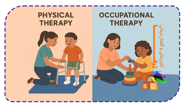 فرق کاردرمانی جسمی و ذهنی در مزایا فرق کاردرمانی جسمی و ذهنی در مزایا