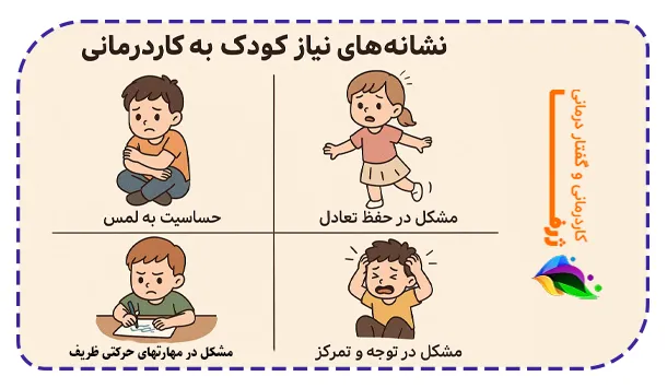 نشانه های نیاز کودک به کاردرمانی