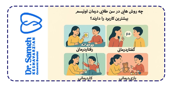 چه روش هایی در سن طلایی درمان اوتیسم بیشترین کاربرد را دارند؟